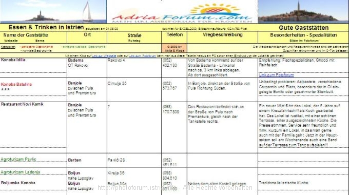 INFOTABELLE < Essen&Trinken-01.06.08
