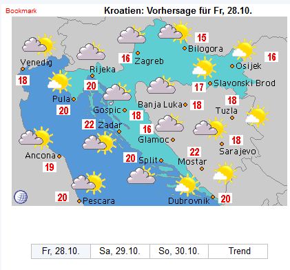 Wetterprognose Nov-2011 2