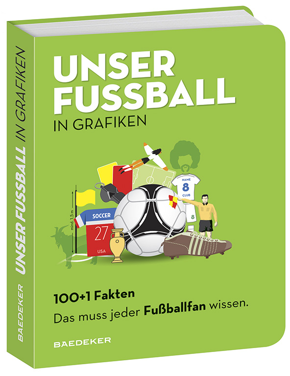 0-Baedeker UNSER FUSSBALL_Mitmachpreis gesponsert durch MAIRDUMONT